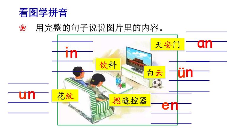 部编版语文一年级上册汉语拼音《an-en-in-un-ün》　课件02