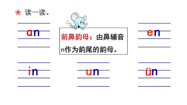 部编版语文一年级上册汉语拼音《an-en-in-un-ün》　课件03