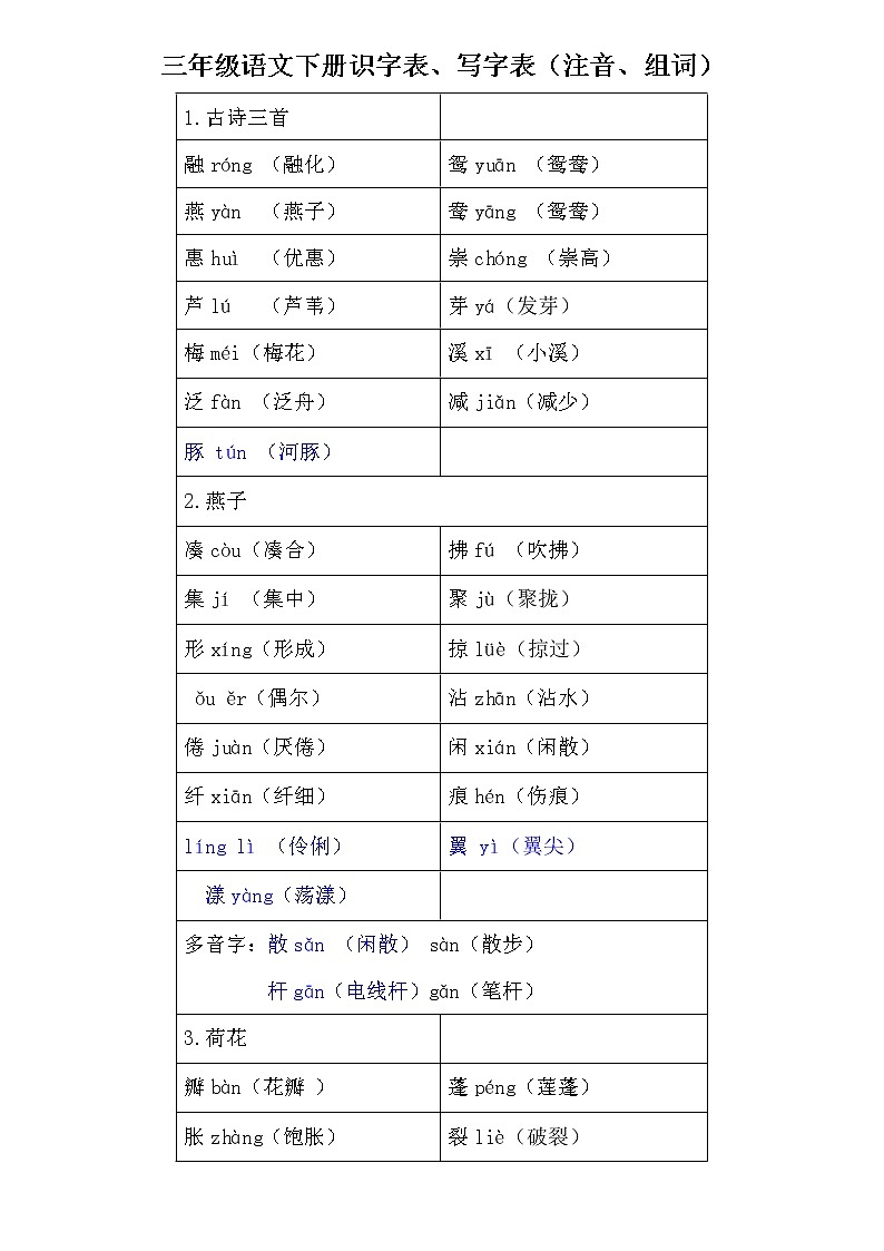 三年级语文下册识字表、写字表（注音、组词）01