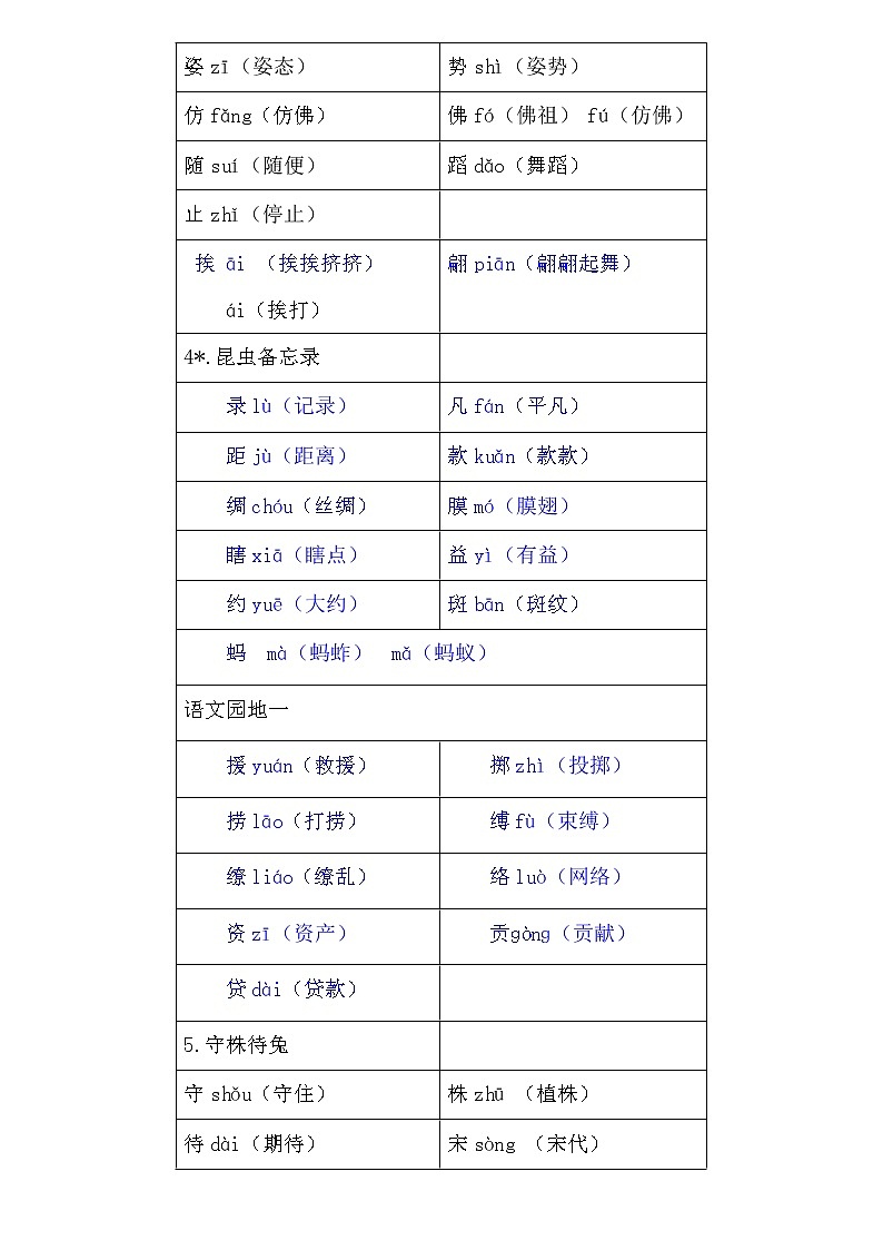 三年级语文下册识字表、写字表（注音、组词）02