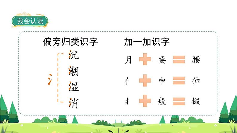 14要下雨了（课件）部编版语文一年级下册第6页