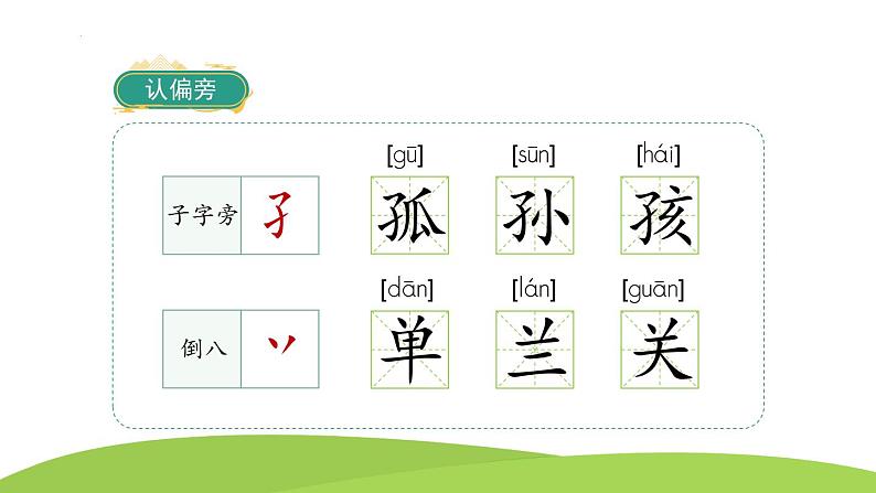 6树和喜鹊（课件）一年级下册语文部编版第6页