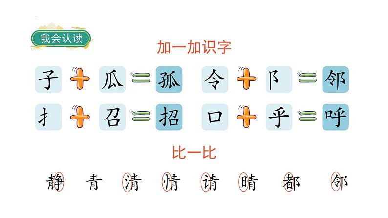 6树和喜鹊（课件）一年级下册语文部编版第8页