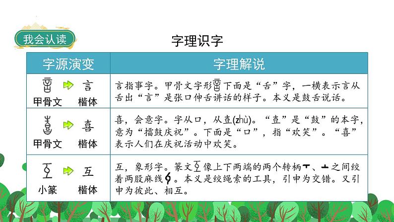 识字4猜字谜（课件）一年级下册语文部编版第8页