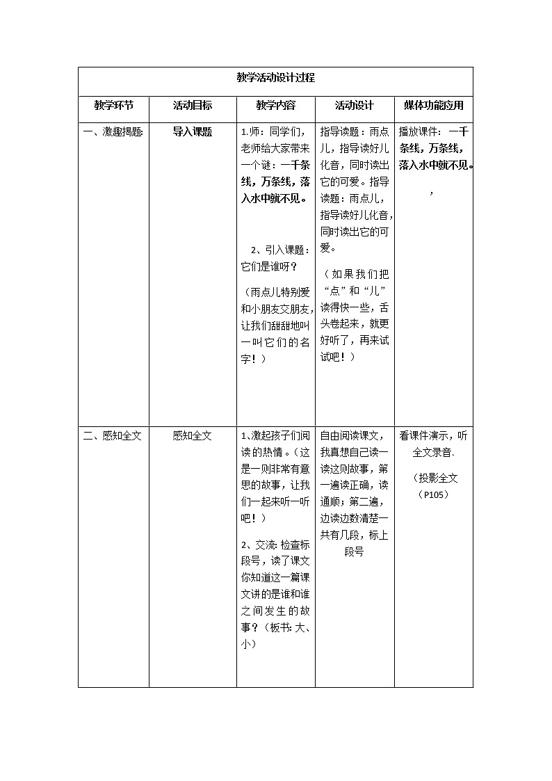 一年级上册语文教案课文8《雨点儿》第2页