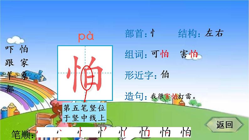 部编版小学语文一年级下册20 咕咚 笔顺课件04