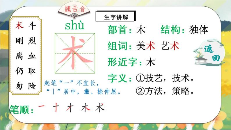 26《手术台就是阵地》课件PPT+生字课件+教案+音视频素材03