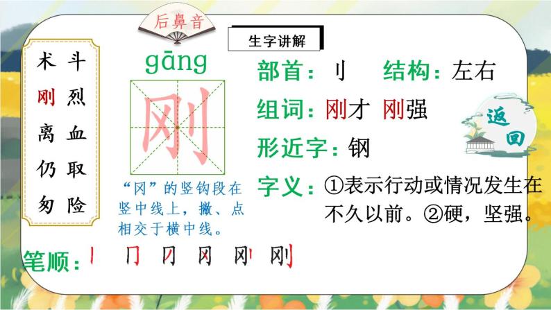 26《手术台就是阵地》课件PPT+生字课件+教案+音视频素材05