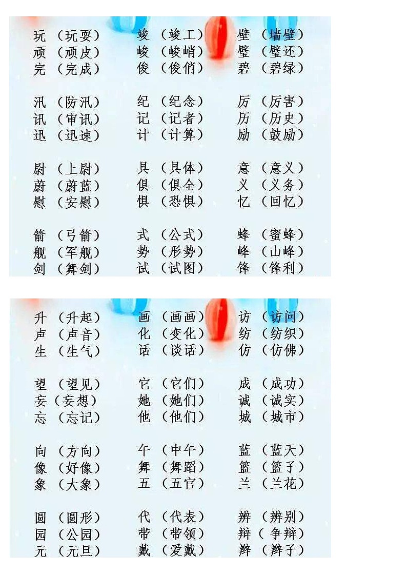 小学语文必考：辨字组词第1页