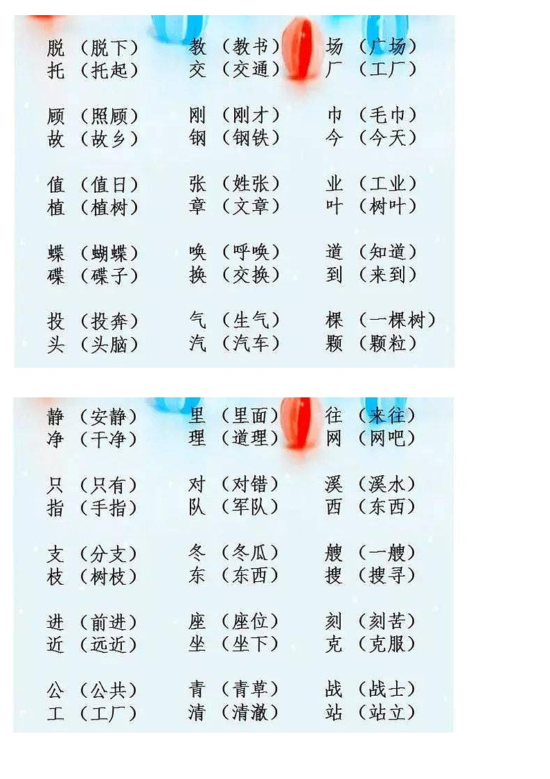 小学语文必考：辨字组词第2页