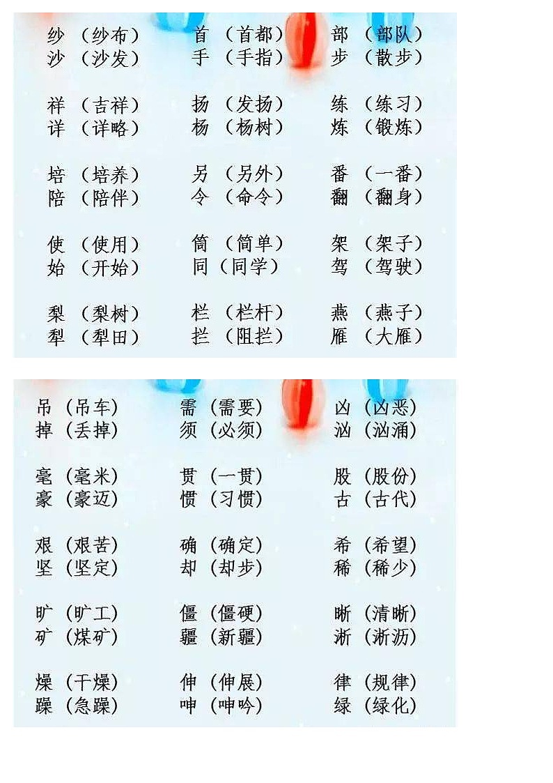 小学语文必考：辨字组词第3页
