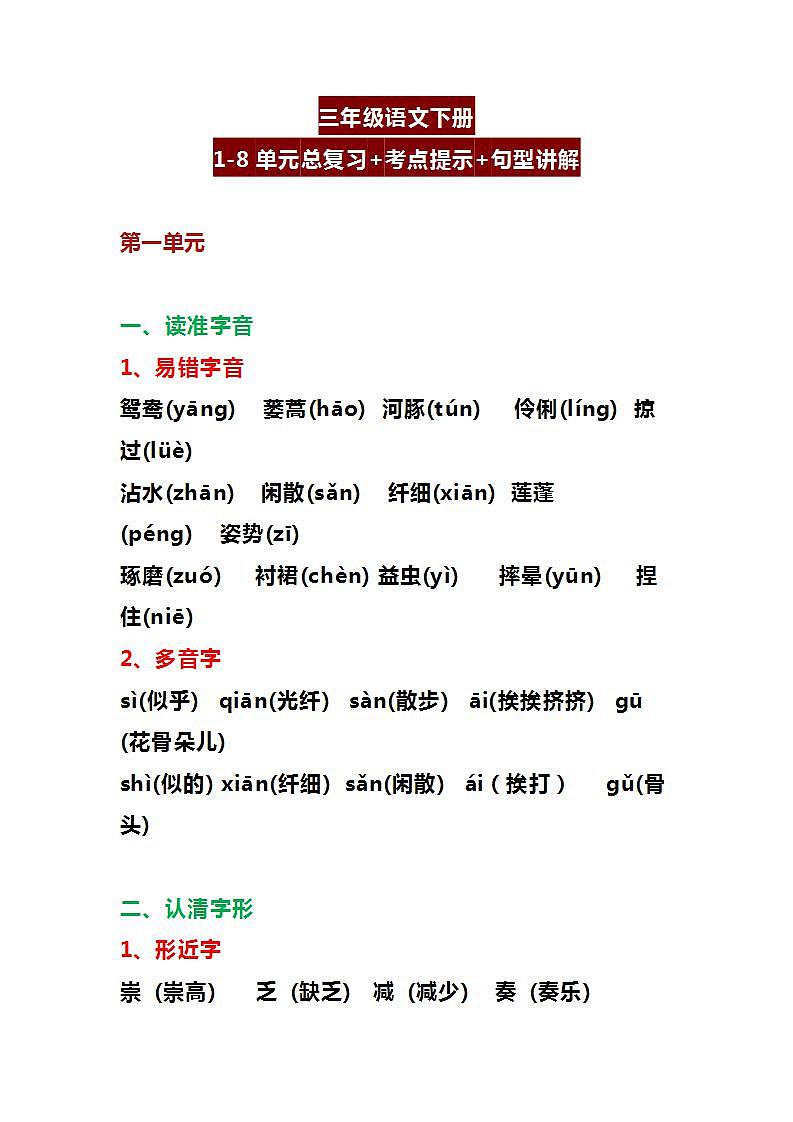 三年级语文下册1-8单元总复习+考点提示+句型讲解第1页