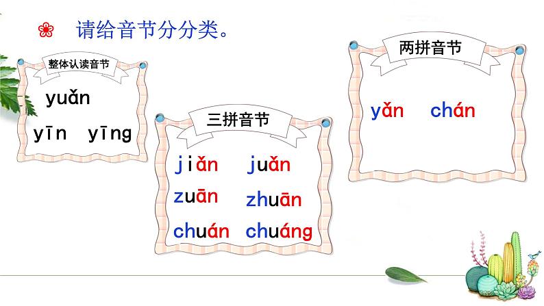 部编版语文一年级上册《语文园地三》　课件第4页