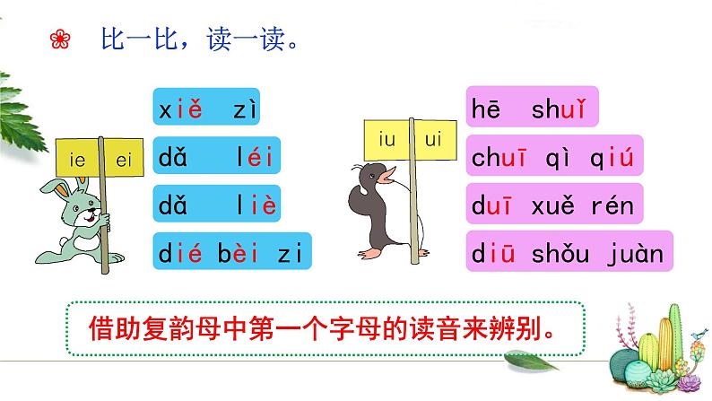 部编版语文一年级上册《语文园地三》　课件第6页