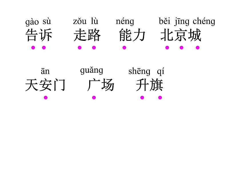 一年级下册语文课件-2《我多想去看看》(共24张PPT)第2页