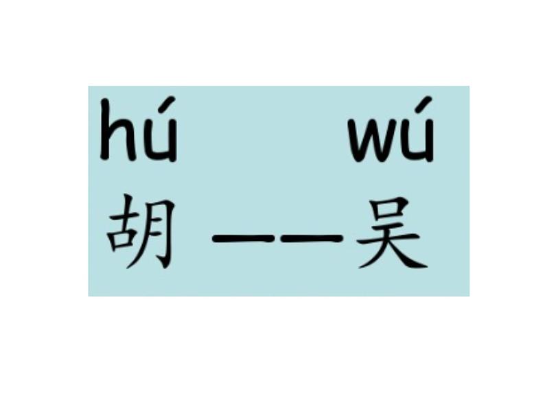 一年级下册语文课件-识字12姓氏歌(共21张PPT)08