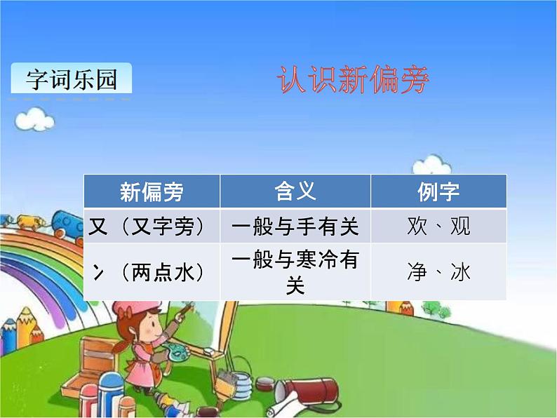 部编版小学语文一年级下册识字4 猜字谜课件03