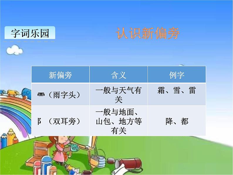 部编版小学语文一年级下册识字1春夏秋冬课件03