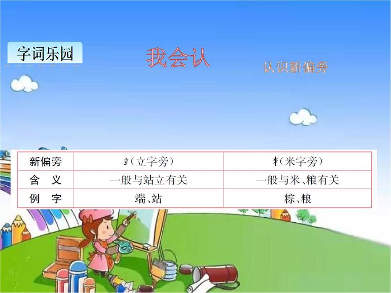 部编版小学语文一年级下册课文10端午粽课件(1)02