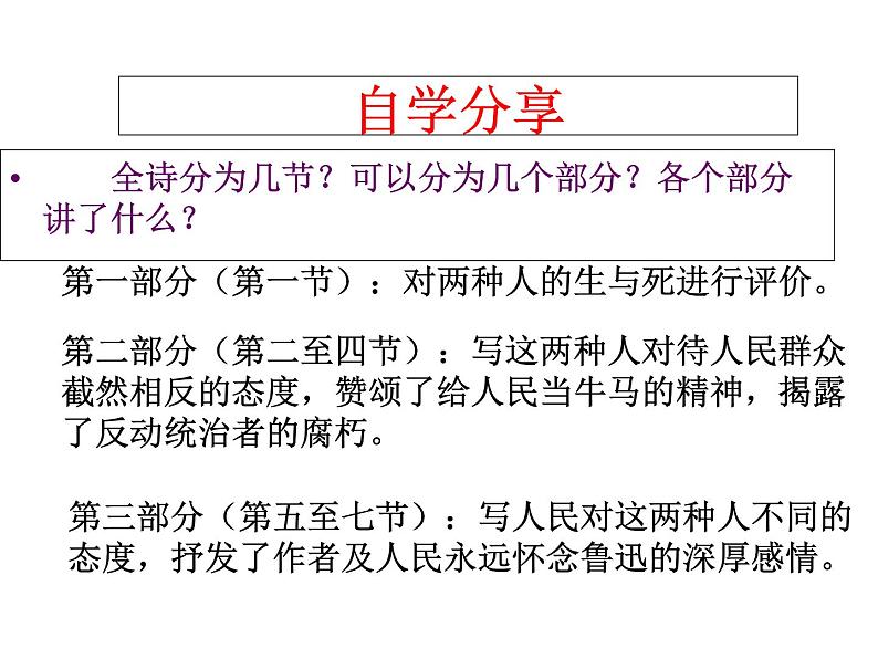 六年级上册语文课件第28课有的人——纪念鲁迅有感(共17张PPT)第3页