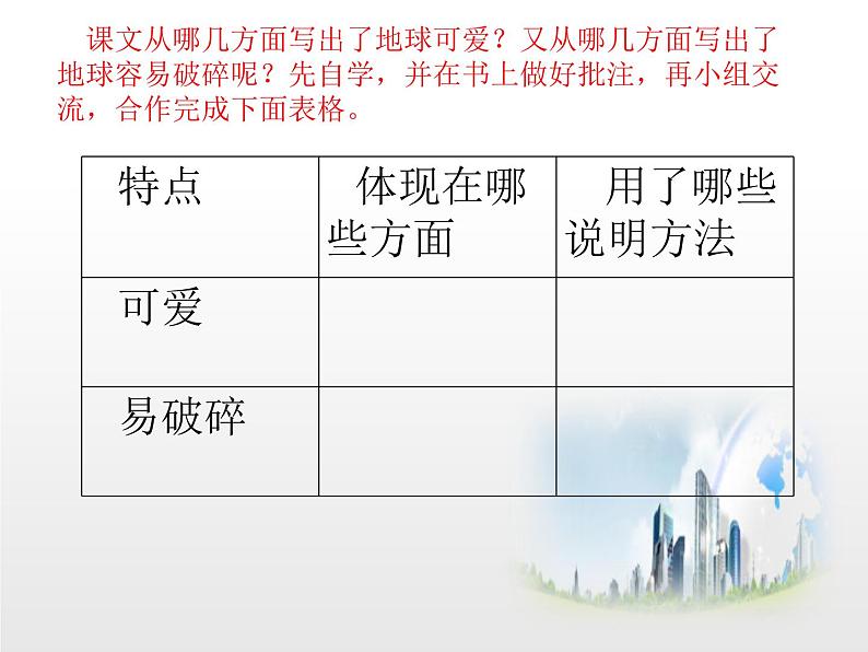 六年级上册语文课件-第19课只有一个地球(共18张PPT)第4页