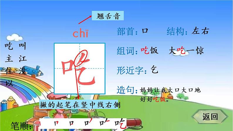 部编版小学语文一年级下册1吃水不忘挖井人笔顺课件第3页