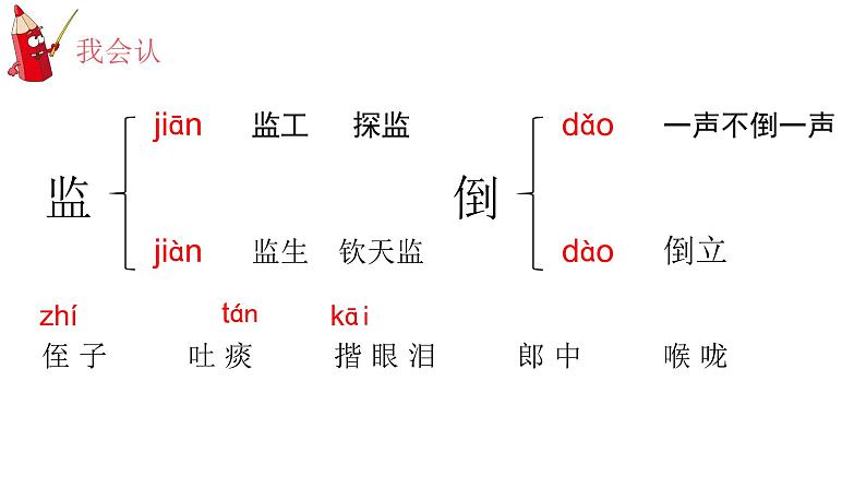 统编人教版小学语文五年级下册3.两茎灯草教学课件05