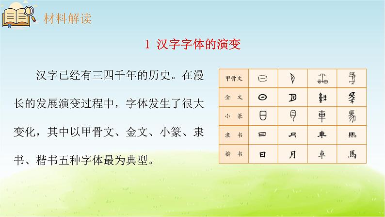 统编人教版小学语文五年级下册我爱你，汉字教学课件第4页