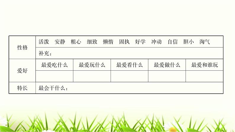 统编人教版小学语文四年级下册习作：我的“自画像”教学课件第4页