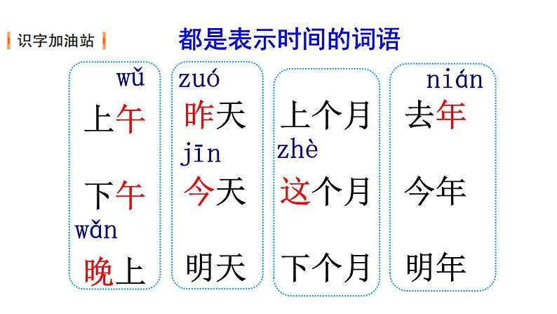 部编版一年级上册《语文园地五》　课件02