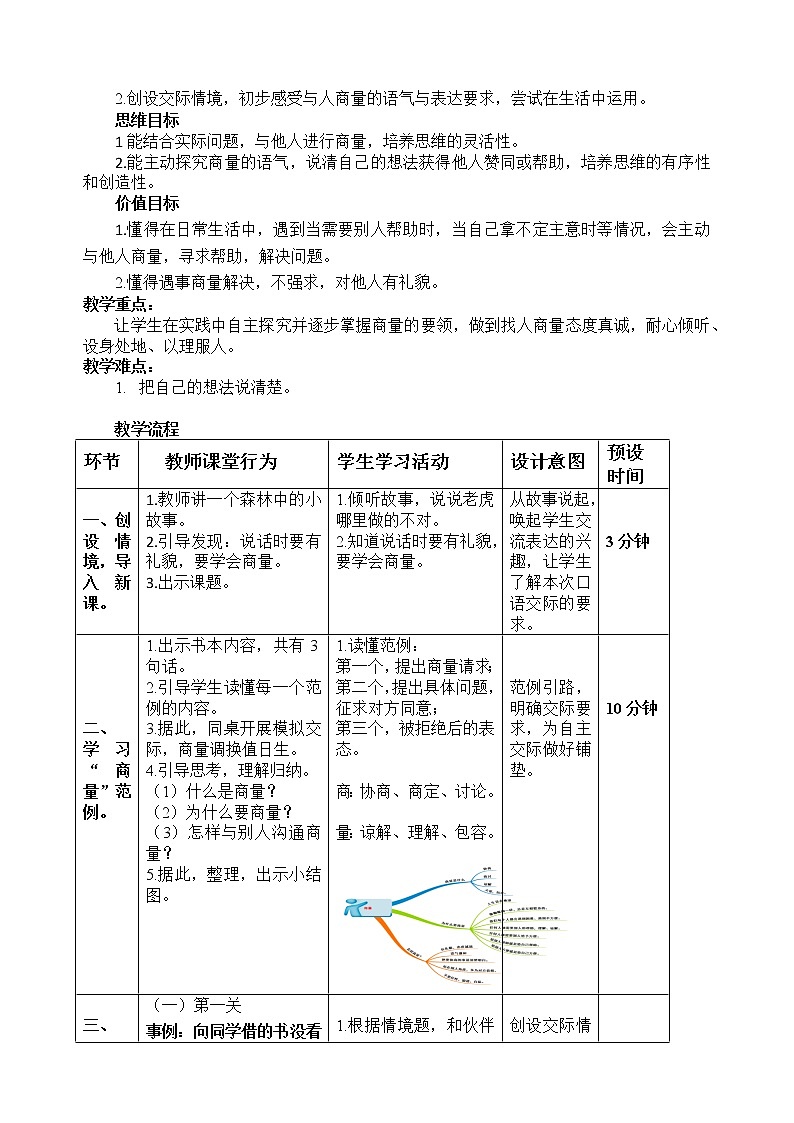 小学部编版语文二年级（上册）《口语交际：商量》教案.第2页