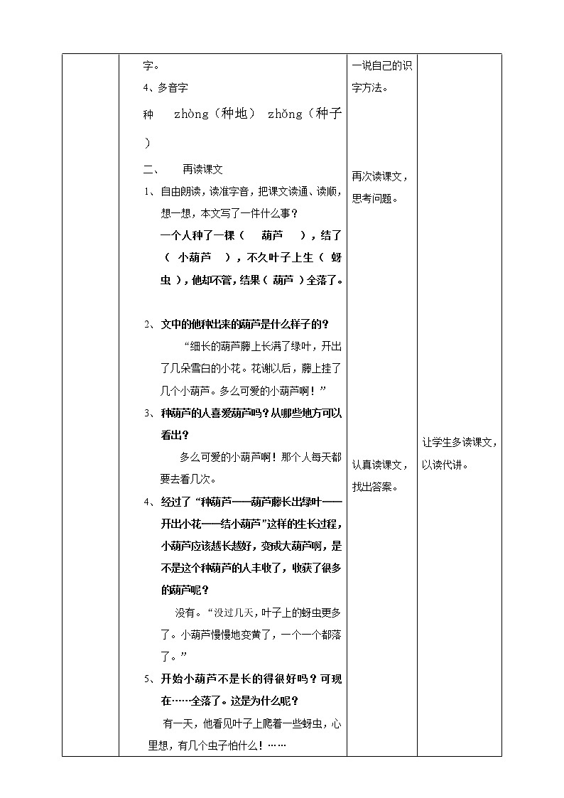小学语文二年级上册《我要的是葫芦》教学设计 一课时02