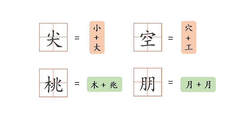 语文园地六部编版语文一年级上册课件第7页