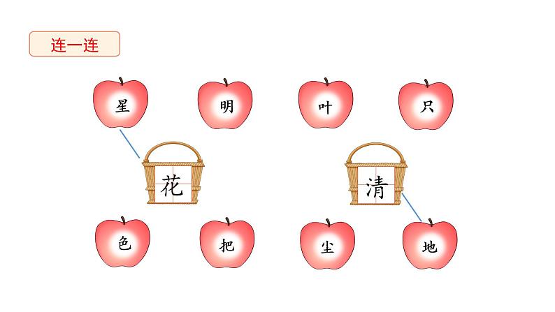 语文园地六部编版语文一年级上册课件第8页