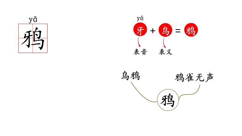 乌鸦喝水部编版语文一年级上册课件08