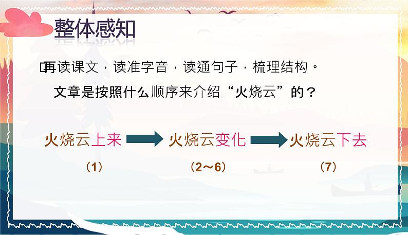 部编版语文三年级下册《火烧云》课件07