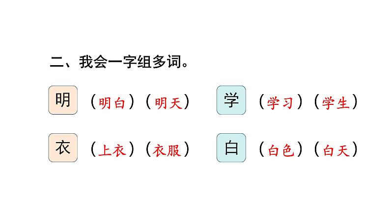 部编版语文一年级上册《语文园地七》 课件第2页