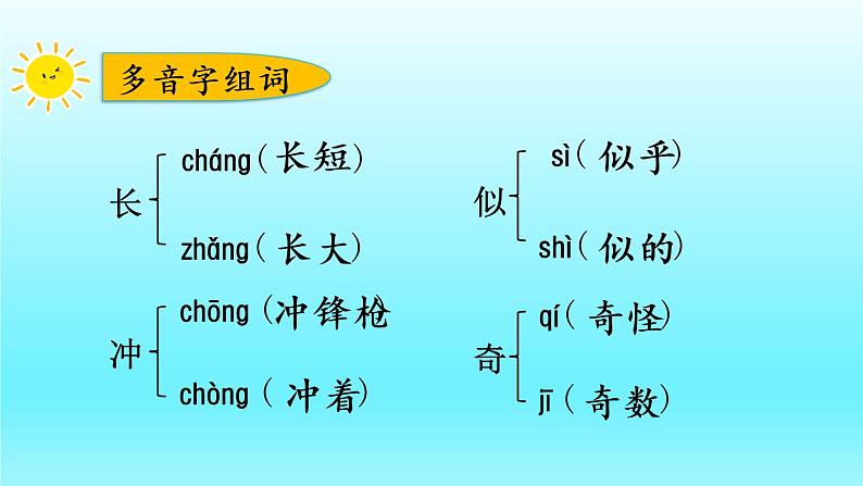 部编版语文 六年级（下）1-8单元 总复习课件（含字词句阅读等专项）第7页