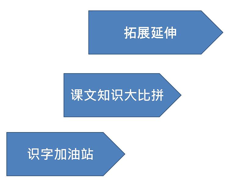 一年级下册语文课件-10.端午粽(共25张PPT)第6页