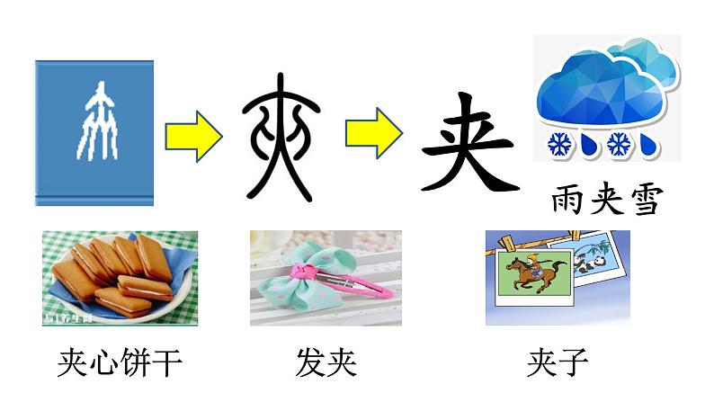 一年级下册语文课件-语文园地一(共24张PPT)第7页