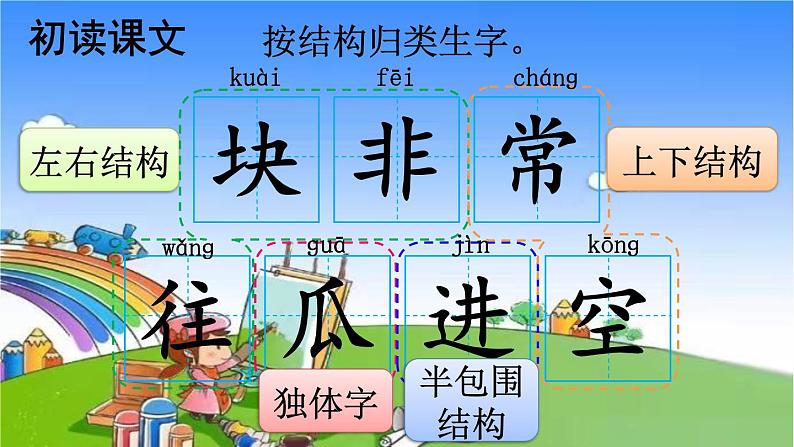 部编版小学语文一年级下册18小猴子下山课件08