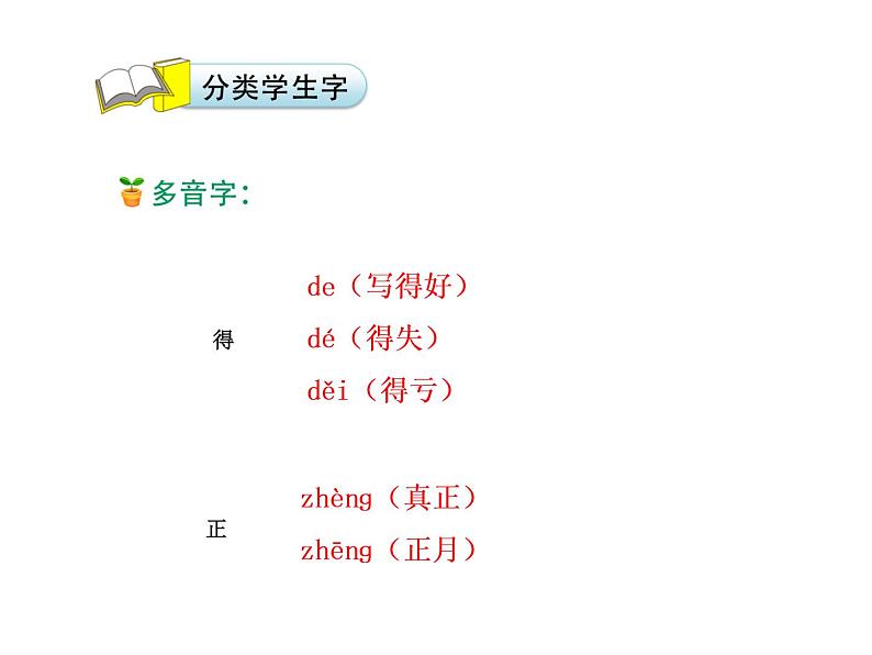 一年级下册语文应用课件-7.怎么都快乐(共19张PPT)第5页