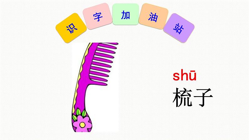 一年级下册语文课件-语文园地八《识字加油站我的发现》(共40张PPT)第5页