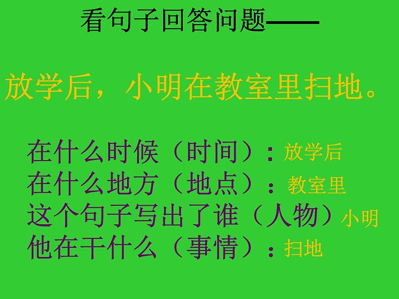 一年级下册语文课件-语文园地一（看图写话：喜羊羊的快乐学习）(共29张PPT)第8页