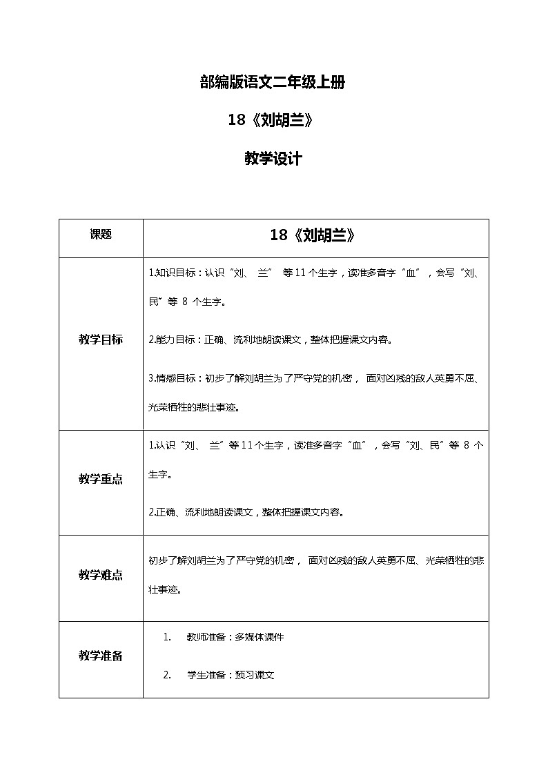 18.《刘胡兰》（第一课时）课件+教案+练习01
