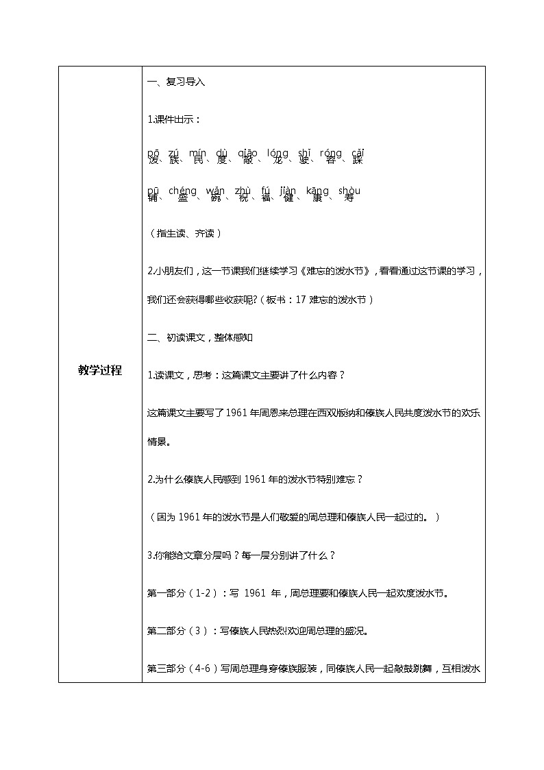 17.《难忘的泼水节》（第二课时）课件+教案+练习02