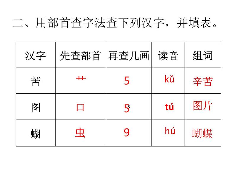 二年级上册语文 《语文园地二》海南   新课程课堂同步练习册课件第2页