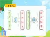 一年级上册语文部编版一年级上册语文部编版02 教学课件_d t n l（第1课时）