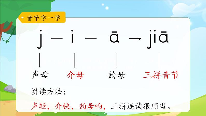 一年级上册语文部编版一年级上册语文部编版02 教学课件_j q x（第2课时）第3页