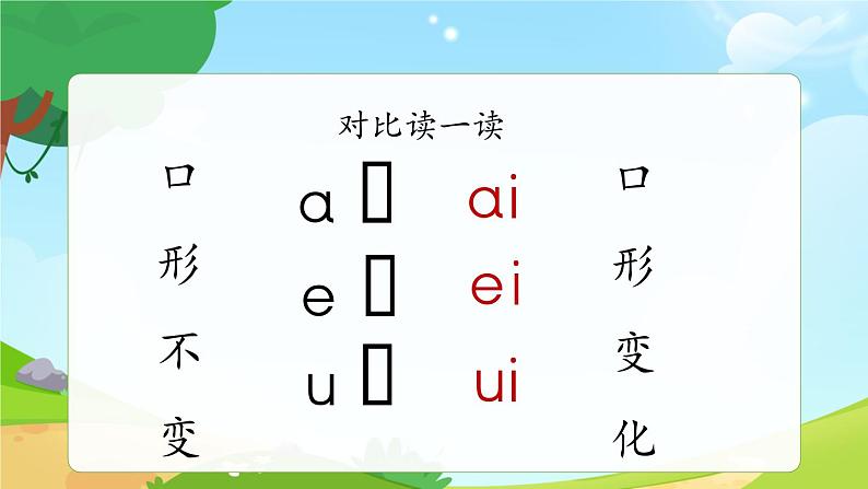 一年级上册语文部编版一年级上册语文部编版02 教学课件_ai ei ui（第1课时）第7页